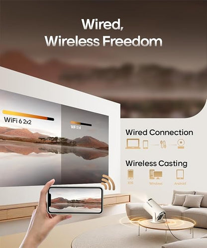 Le Ciel Portable Projector 5G Wifi 6 Bluetooth 5.0 Android 11, 4K 1080P