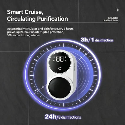 Le Ciel SmartClean Toothbrush Sterilizer